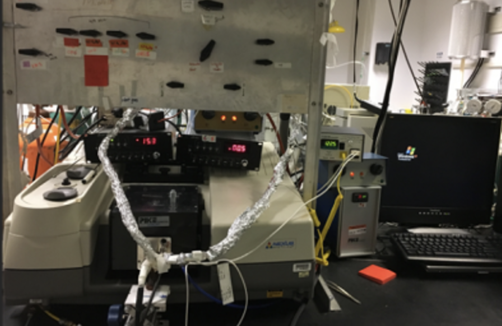 FHN Operando IR Catalysis
