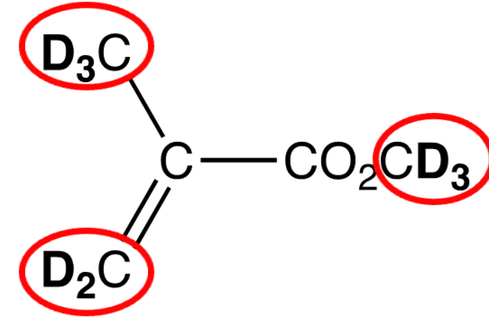 Methyl-d3 2-(Methyl-d3)Acrylate-d2 with deuteration sites circled in red