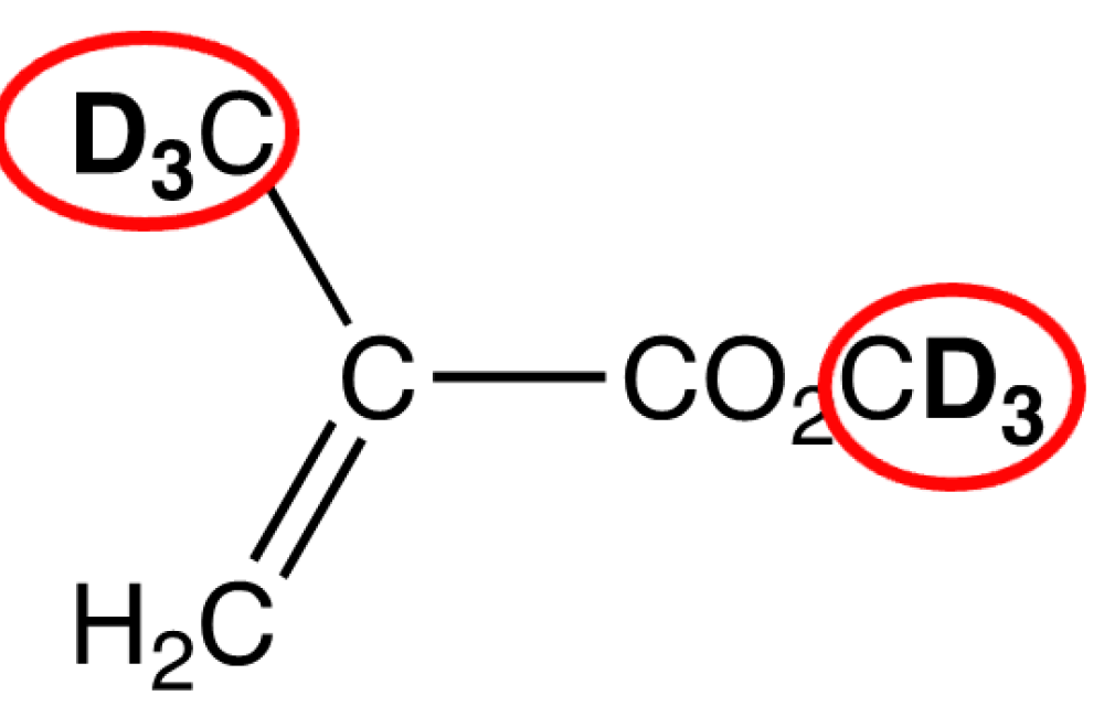 methyl-d3 2-(methyl-d3)acrylate monomer with deuteration sites circled in red