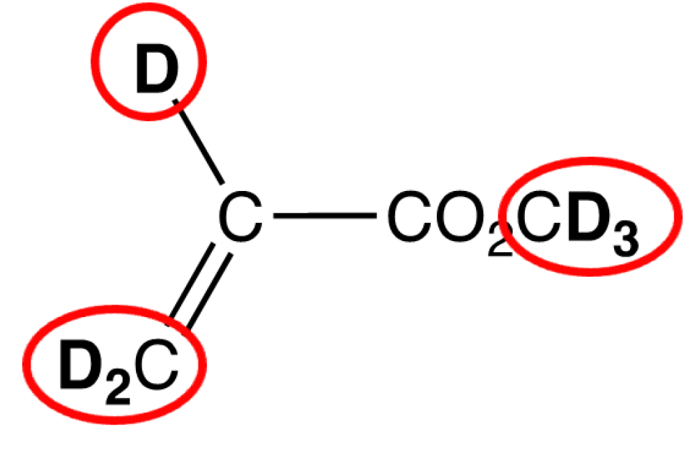 Methyl-d3-Acrylate-d3 monomer with deuteration sites circled in red