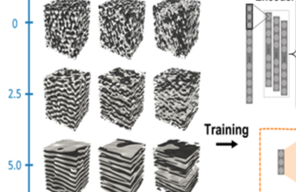 Deep Learning Infers Structures of General Lyotropic Phases from Small Angle Neutron Scattering