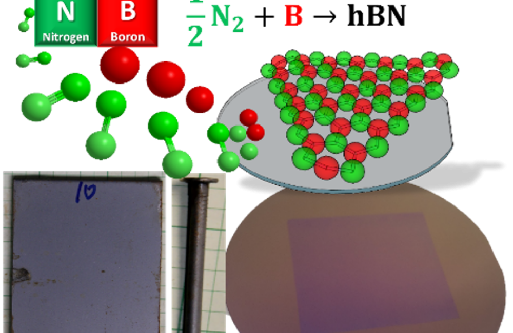 Large scale hBN growth by novel CVD process for electronic and industrial applications was demonstrated