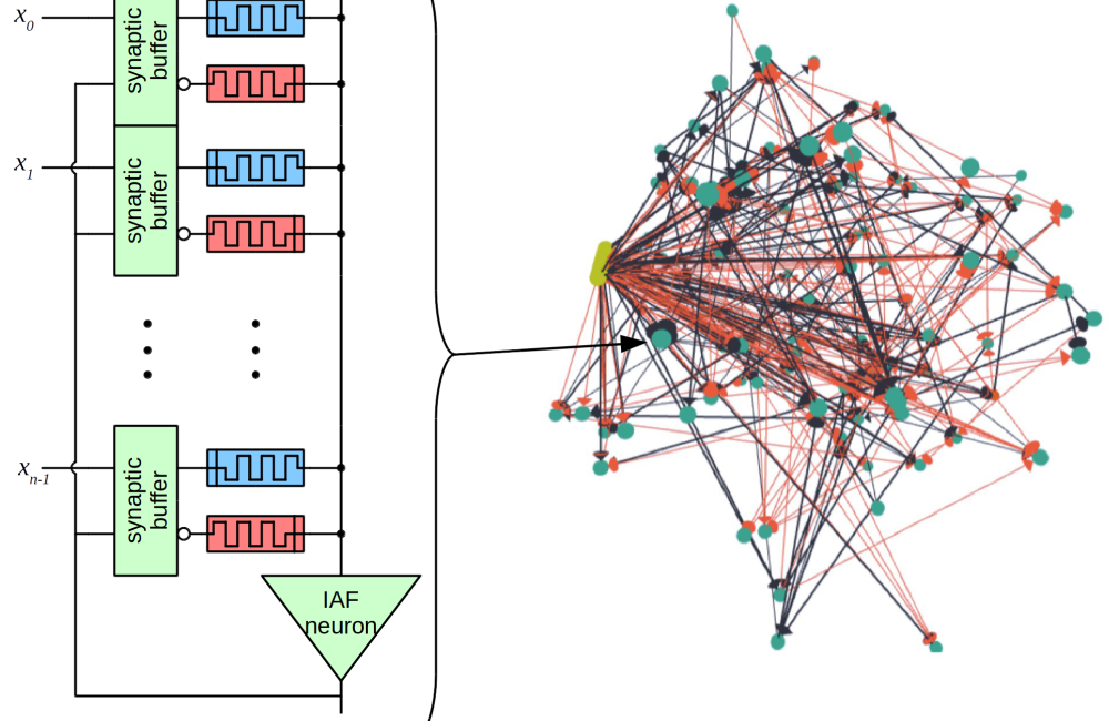 Computing_Quantum_deep