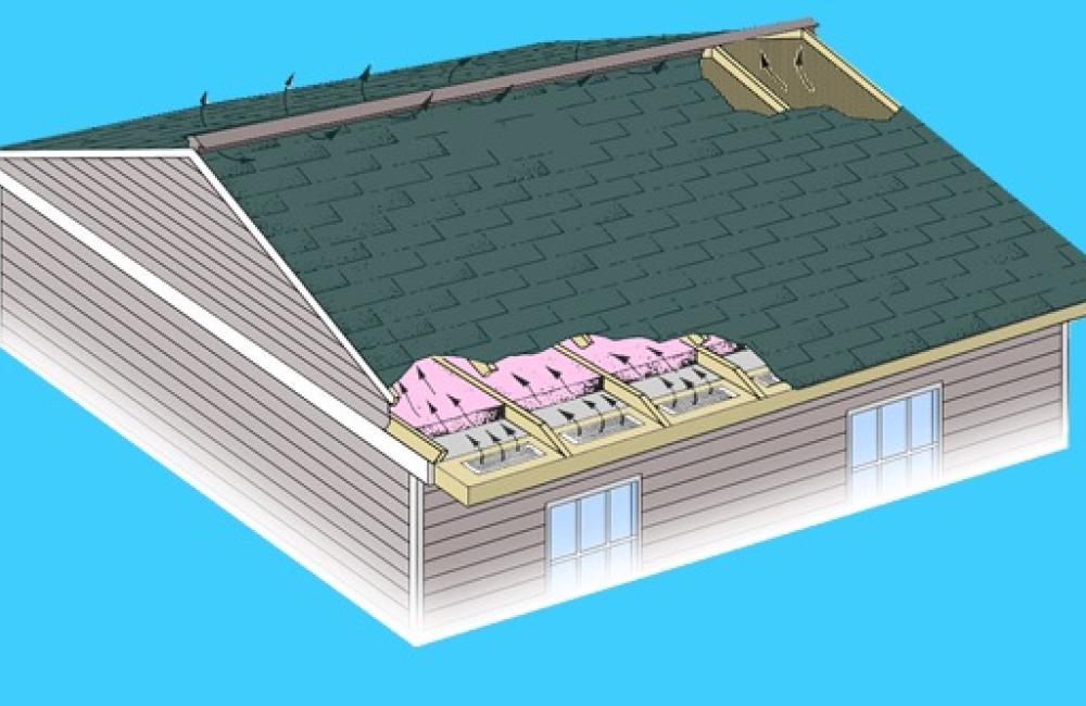 Steep Roof Calc