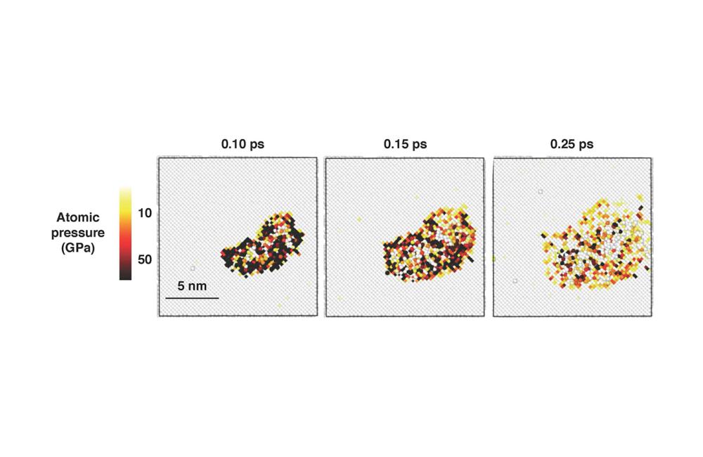 Bombarding a nickel lattice with high-energy neutrons creates a cascade of collisions that displace atoms. High-pressure energy waves generated early in the collision cascade determine the fate of defects that ultimately form in the material.