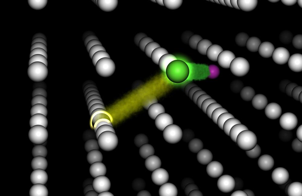 An ORNL-led study discovered that defects (pictured in green, purple and yellow) in strontium titanate interact to influence the material’s overall properties.