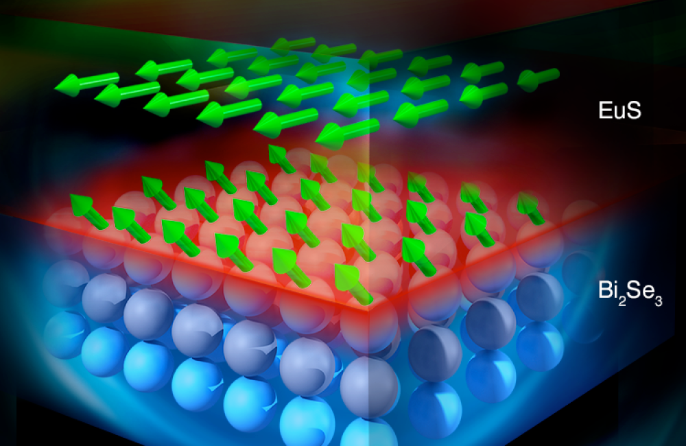Illustration showing structure of Bi2Se3-EuS bilayer film. (Image credit: ORNL/Jill Hemman)