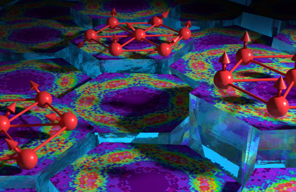 electron spin orientations in a portion of the YbMgGaO4 crystal structure