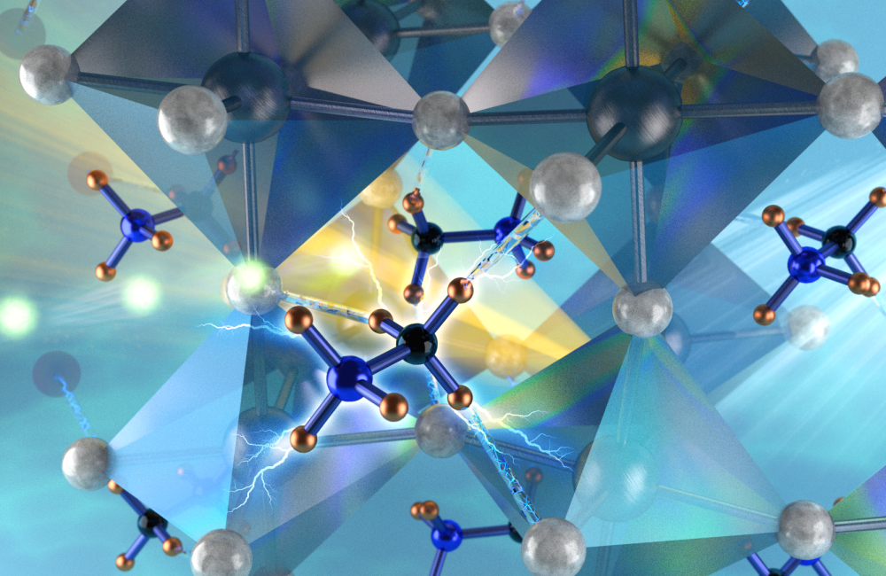 Neutron interactions revealed the orthorhombic structure of the hybrid perovskite stabilized by the strong hydrogen bonds between the nitrogen substituent of the methylammonium cations and the bromides on the corner-linked PbBr6 octahedra. 