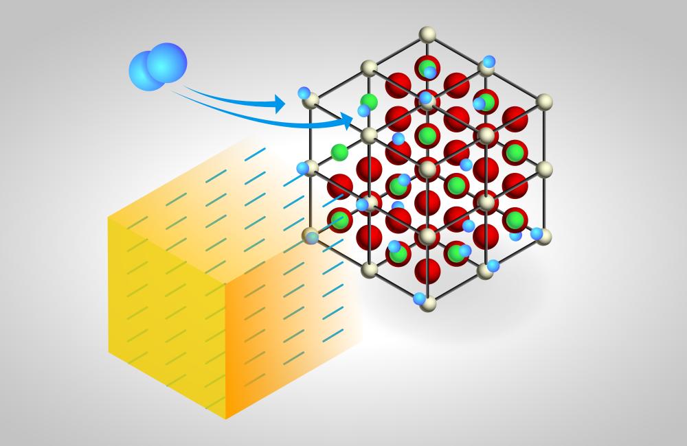 Neutrons probed two mechanisms proposed to explain what happens when hydrogen gas flows over a cerium oxide (CeO2) catalyst that has been heated in an experimental chamber to different temperatures to change its oxidation state. The first mechanism sugges