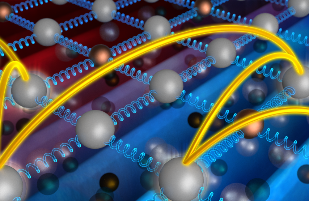 New research about the transfer of heat—fundamental to all materials—suggests that in thermal insulators, heat is conveyed by atomic vibrations and by random hopping of energy from atom to atom. 