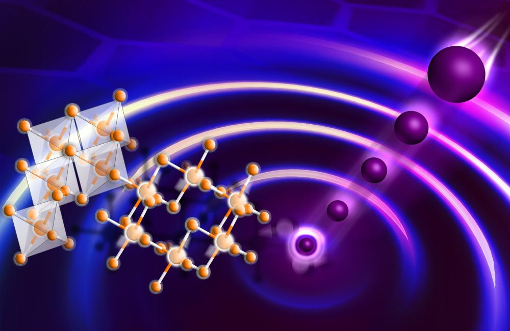 This rendering illustrates the excitation of a spin liquid on a honeycomb lattice using neutrons. 