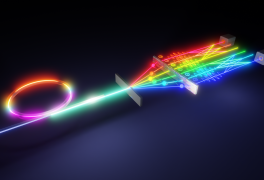 Photons 