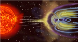 The solar wind, originating in the million-degree-Celsius solar corona, blows through the solar system and interacts with the protective magnetosphere of the Earth. Huge blobs of plasma, known as coronal mass ejections, occasionally erupt from the solar surface and can interfere with satellite communications when they collide with the Earth's magnetosphere. (Image courtesy of NASA)