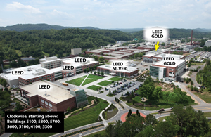 ORNL has 15 buildings that are LEED certified and 23 that are High Performance Sustainable Buildings.