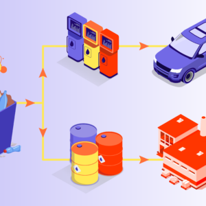 Molten salt chemistry converts consumer polymer into fuel featured image