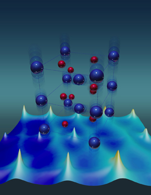 ORNL Image