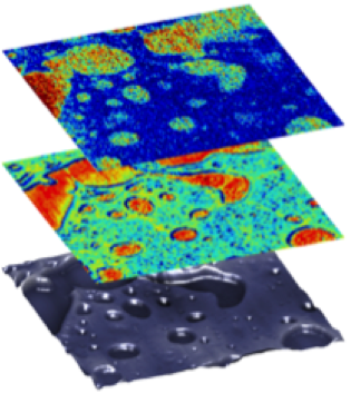 Nanoscale Molecular Cartography of Materials