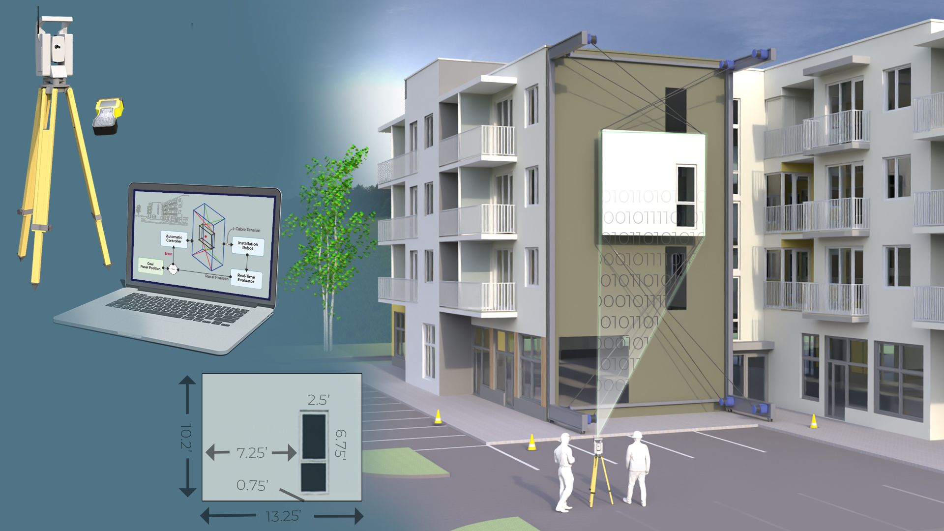 digital construction platform