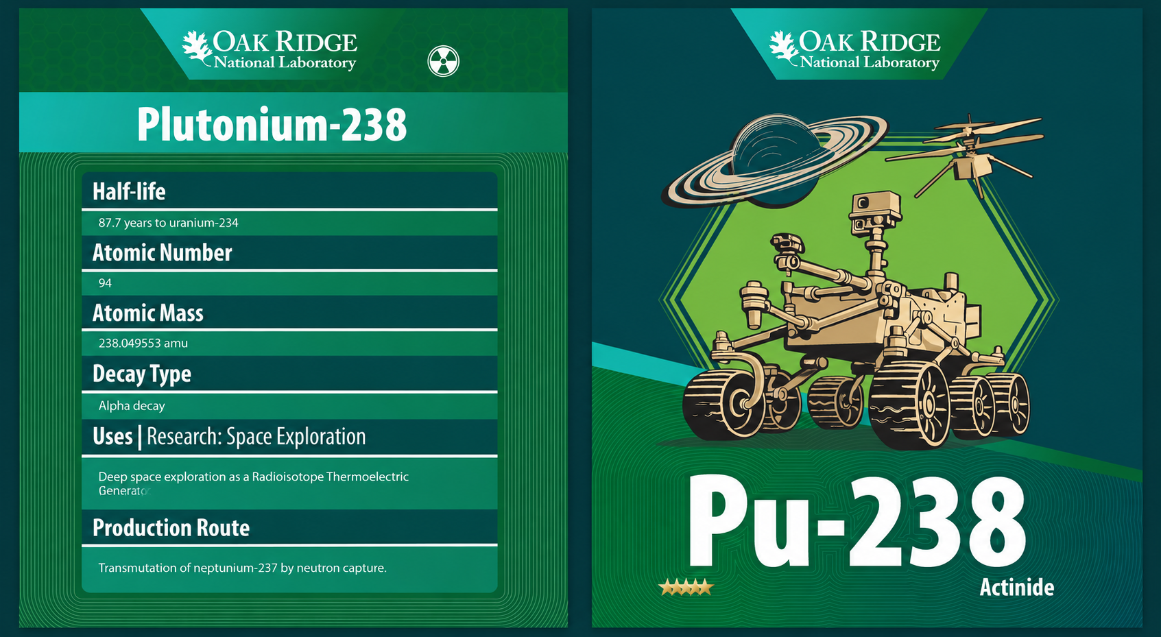 Illustrated Oak Ridge National Laboratory poster about plutonium-238, featuring isotope facts and a space rover graphic.