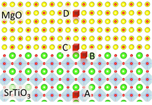 Strain-induced vacancy stability shown across an interface featured image