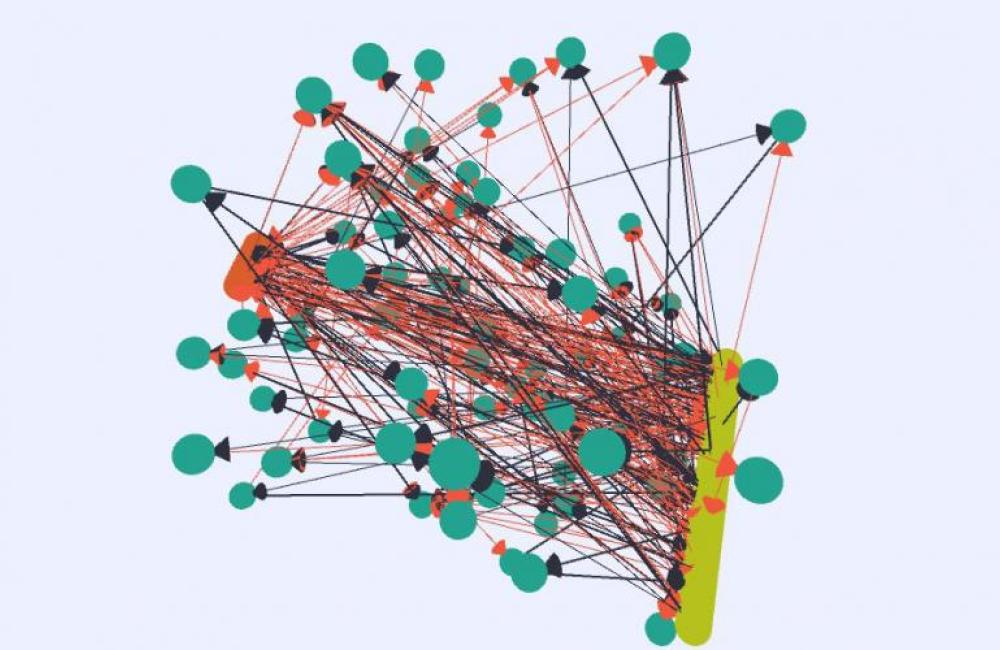Advanced Computing Systems Research - 
Application Engineering
