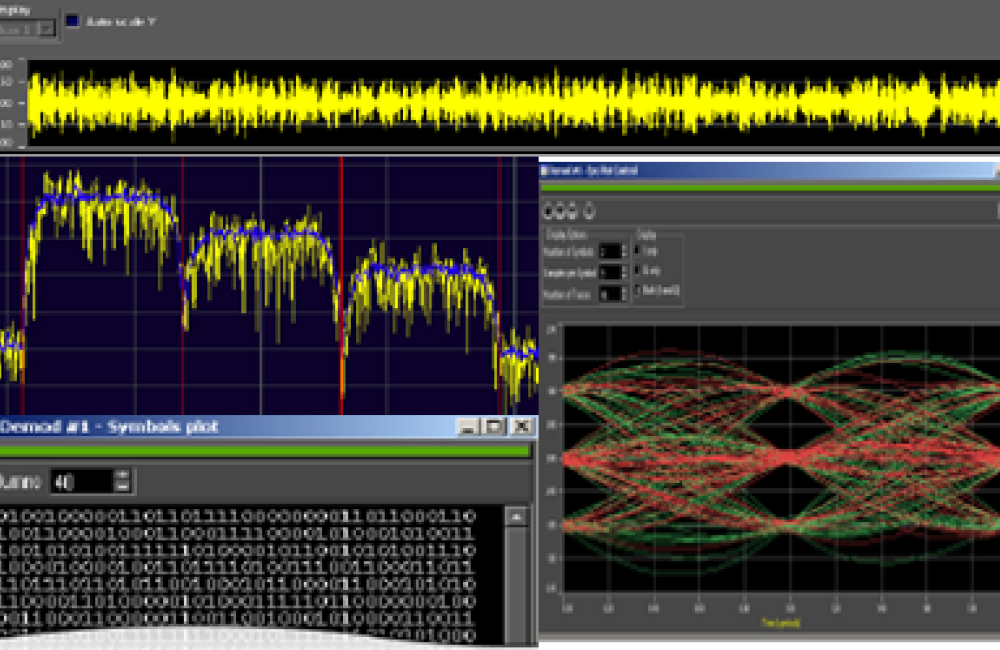 Advanced Computing Methods for Physical Sciences - digital charts and graphs