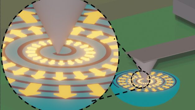 ORNL Placeholder Image
