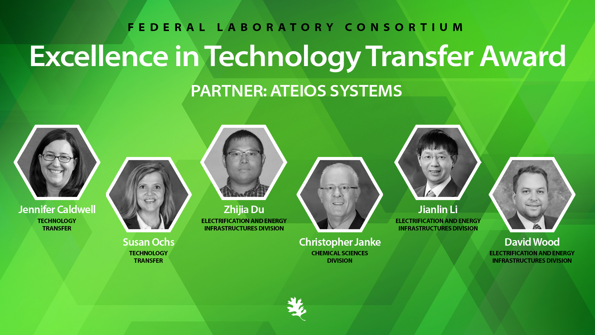 Graphic showing Jennifer Caldwell, Susan Ochs, Zhijia Du, Christopher Janke, Jianlin Li and David Wood.
