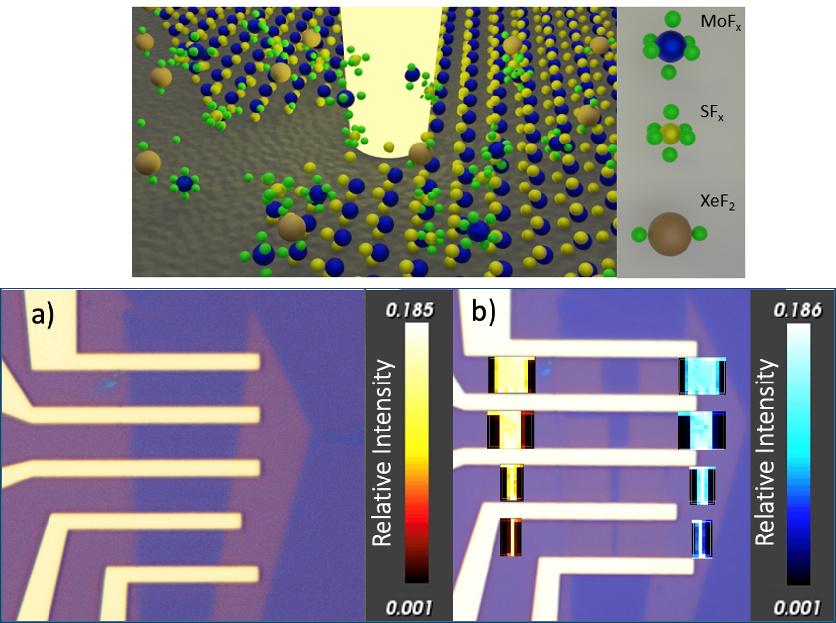 Low-damage editing of 2D materials using e-beam induced, gas-assisted etching