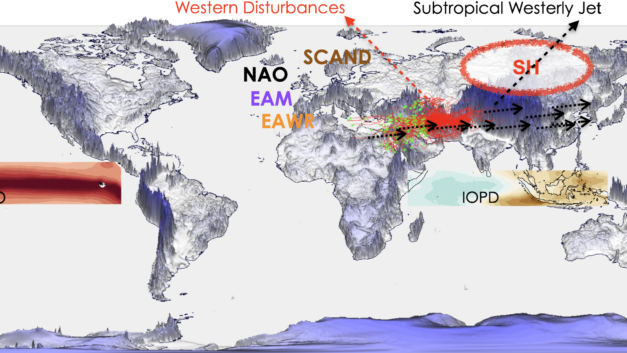 Air Force Weather-funded research aims to improve predictability of extreme weather