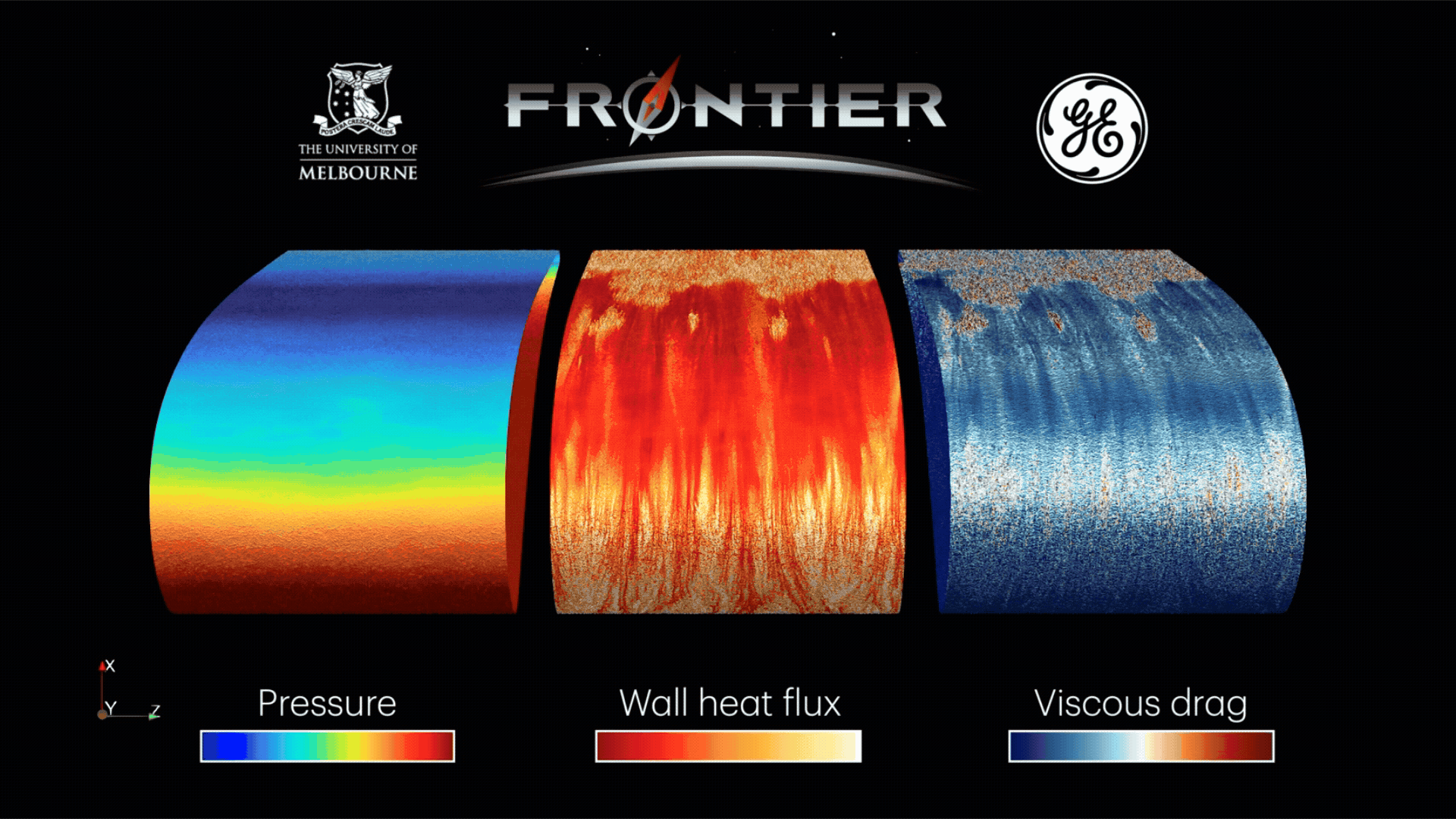 Animation of suction-surface transition mechanisms on a high-pressure turbine vane with micro-scale surface roughness including instantaneous (left) pressure (middle) wall-heat flux and (right) viscous drag. 