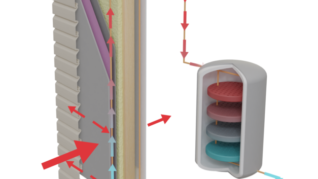 ORNL Placeholder Image