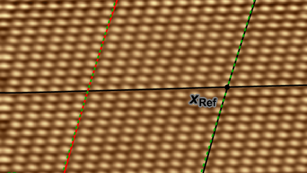 ORNL Placeholder Image
