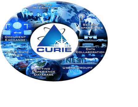 ORNL Placeholder Image