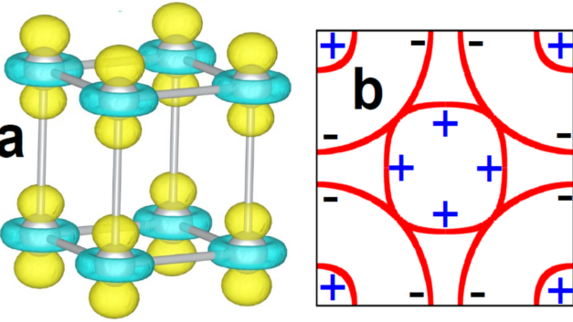 ORNL Placeholder Image