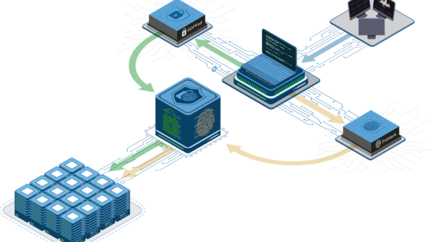 ORNL Placeholder Image