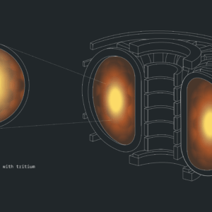 Oak Ridge National Lab, Cleveland Clinic, and IBM achieve first-known computations of fusion materials on a quantum computer featured image