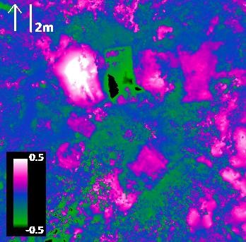 ORNL Placeholder Image