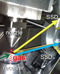 First Science Result from the JENSA gas jet target