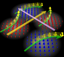 Critical spin fluctuations boost spin currents