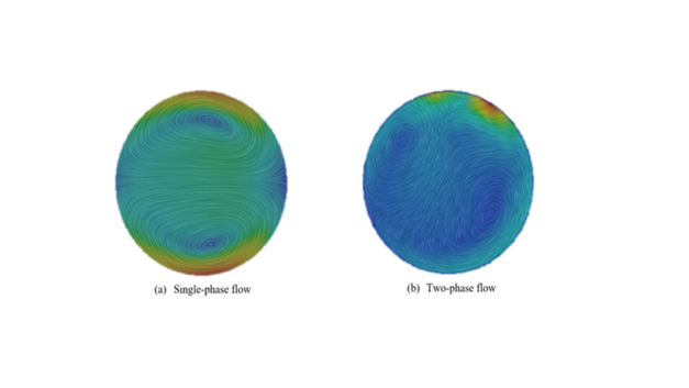 ORNL Placeholder Image