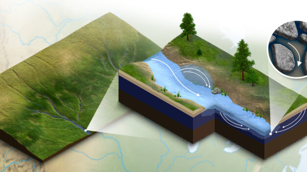 ORNL Placeholder Image