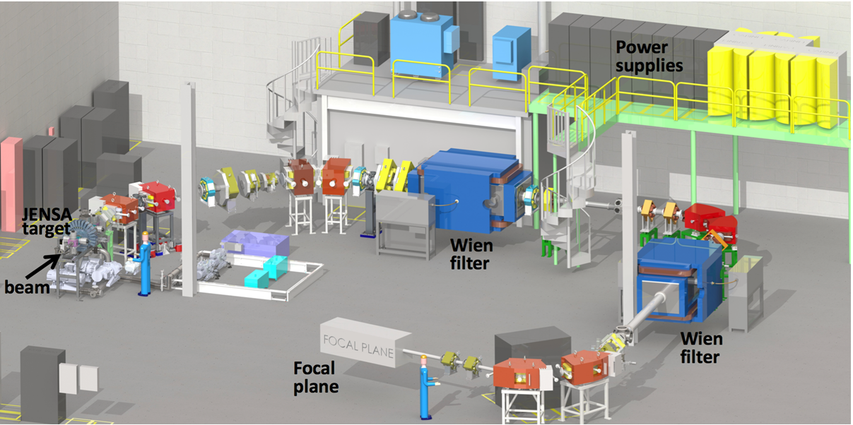 ORNL Image
