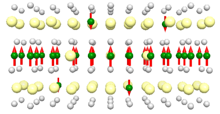 ORNL Placeholder Image