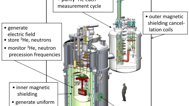 ORNL Placeholder Image