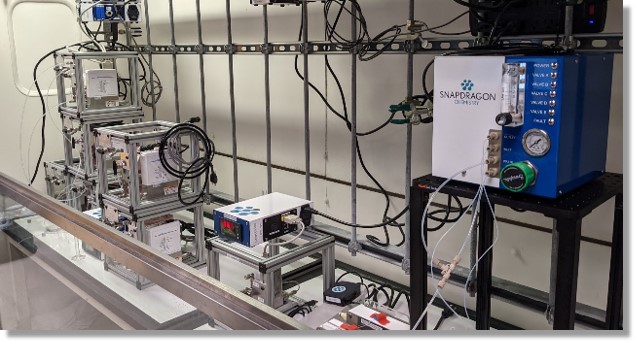 Lab